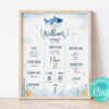 baby shark milestone sign and card for birthday party