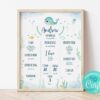 Editable Baby Whale Milestone Board – Hand-Painted Printable